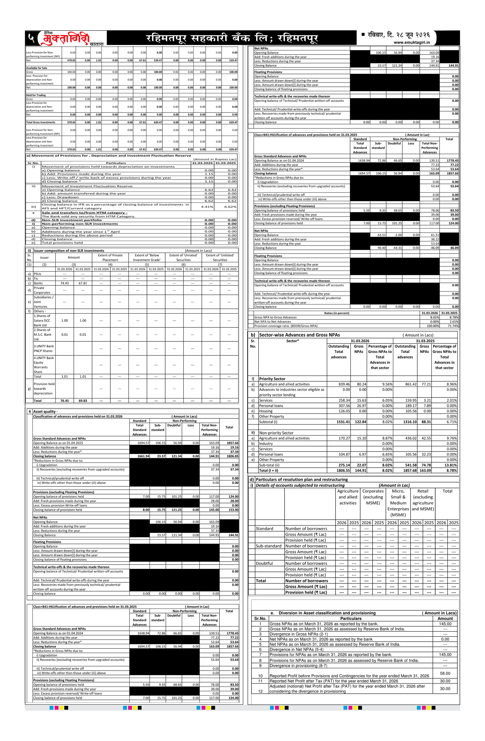 Muktagiri, 28 Jun, 2026 Page No : 5